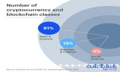 深入解析TokenPocket：打包过程的各个环节及其对用