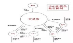 2023年十大免费加密钱包软件推荐与评测，安全性