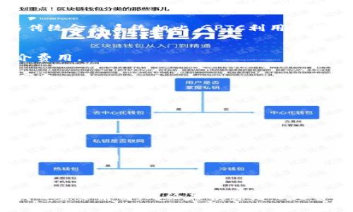    TP钱包中的GPTC：一种新兴的数字货币和其潜在价值  / 
 guanjianci  TP钱包, GPTC, 数字货币, 区块链  /guanjianci 

什么是TP钱包？
TP钱包是一个多功能的数字货币钱包，用户可以使用它来存储、转移和管理多种类型的数字货币。TP钱包支持多种链上的资产，给用户提供了一个安全便捷的管理平台。在当前数字经济发展的背景下，随之而来的不仅是机遇，还有挑战，因此选择一个适合自己的钱包显得尤为重要。

GPTC的简介
GPTC，全称为Goose Finance Token，是一种基于区块链技术的新兴数字货币。其定位于去中心化的金融服务，旨在为用户提供高效、安全的交易体验。与传统金融系统相比，GPTC利用区块链技术的特性，可以实现快速交易、透明记录及低交易成本等优势。GPTC的出现为广大的投资者和数字货币爱好者提供了更多的选择和更大的成长空间。

GPTC的特点和优势
首先，GPTC结合了智能合约技术，实现了更高的管理效率。通过去中心化的特征，用户能够更好地掌控自己的资产，避免传统金融中常见的监管风险和中介费用。
其次，GPTC的交易速度极快，用户无需长时间等待交易确认。这一点对于急需资金流转的网站商家和日常投资者来说，无疑是一个巨大的优势。
再者，GPTC的透明性极高。所有交易均记录在区块链上，任何人都可以查询和验证，这种透明性增强了用户的信任感，特别是在当前信息不对称的市场环境中。

如何在TP钱包中使用GPTC？
要在TP钱包中使用GPTC，用户首先需要下载并安装TP钱包应用。安装完成后，注册一个新账号并完成身份验证。
然后，用户可以在钱包中搜索GPTC，查看相关信息并进行交易。用户可以选择购买、出售或转移GPTC资产，操作简单直观，非常适合数字货币新手。
此外，TP钱包中的交易费用相对较低，用户能够享受到更高的收益空间。完成交易后，用户可以通过TP钱包实时监控GPTC的市场动态，从而及时调整投资策略。

GPTC的市场前景
目前，数字货币市场正处于飞速发展之中，GPTC作为新生力量，面临着巨大的市场机遇。随着越来越多的消费者和投资者开始关注和了解数字货币，GPTC的认知度有望不断提升。
此外，GPTC的社区支持也在不断增强，随着越来越多的项目选择与GPTC合作，其应用场景会逐渐扩展，进一步提升其市场价值。

结语
综上所述，TP钱包中的GPTC不仅仅是一种数字货币，更是潜力巨大的投资选择。随着区块链技术和去中心化金融服务的发展，GPTC有望成为数字金融领域的重要角色。无论是投资者还是普通用户，都应关注这一新兴货币的动态，抓住数字经济带来的机遇。