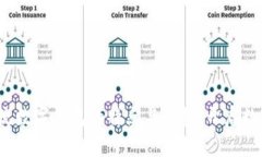 探索2023年主流数字钱包的特点与优势：开启数字