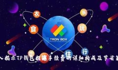 深入揭示TP钱包提币手续费的详细构成及节省策略