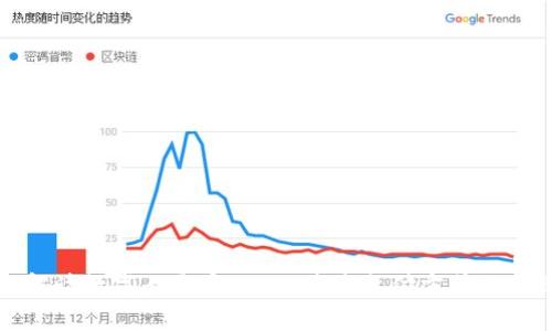 全面解读数字人民币DCEP：未来支付方式的新篇章
