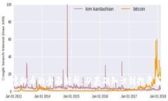 LRT虚拟币的全面解析：从基础知识到投资策略