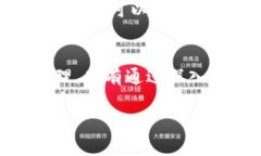 baioti了解虚拟货币交易中的抽成机制及其对投资