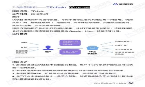 TP钱包币被盗后的应对策略与安全建议