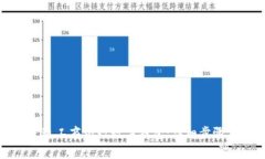 如何快速开通工商银行数字钱包：详细步骤与注