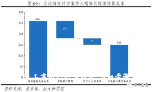 如何快速开通工商银行数字钱包：详细步骤与注意事项