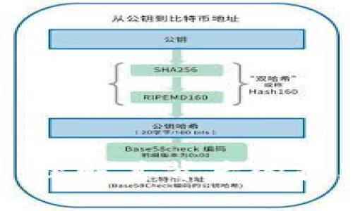奇瑞虚拟币的全面剖析：理解其背后的技术、应用场景与市场潜力