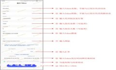 陀螺币详解：了解其独特性、应用场景与投资前