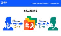 如何通过TP钱包打造高效流动资金池，实现可观收