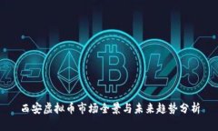 西安虚拟币市场全景与未来趋势分析