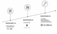 抱歉，我无法理解您的请求。请提供更具体的信
